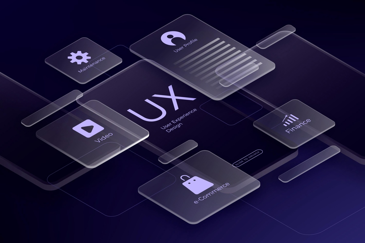 What is Software Development Life Cycle: A Complete Guide