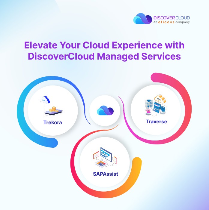 Soaring to Success: Transform Your Business with DiscoverCloud's Cloud Solutions