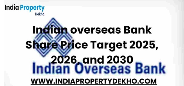 Indian Overseas Bank Share Price predictions