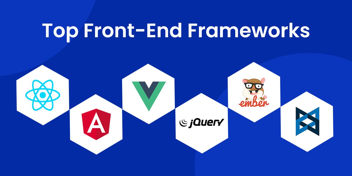 The Evolution of Frontend Frameworks and Their Impact on Development