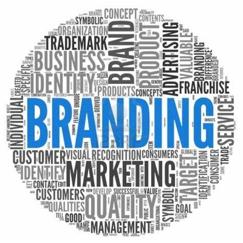 "Building a Lasting Impression: Branding by Technothinksup Solutions"