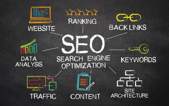 "Unlock Your Website's Potential with Expert Search Engine Optimization (SEO) by Technothinksup Solutions Pvt Ltd"