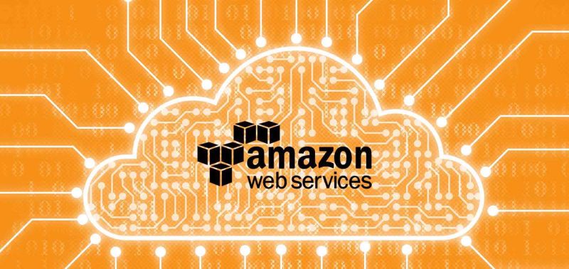 "Elevating Your Business with AWS Managed Services by Technothinksup Solutions"