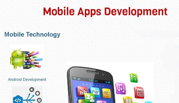 "Empowering Businesses through Mobile App Development"