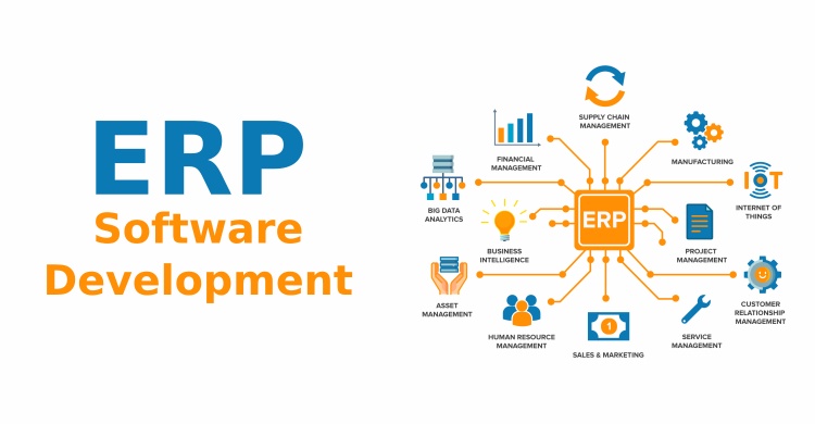 "Streamline Your Business Operations with ERP Software Development by Technothinksup Solutions Pvt Ltd"