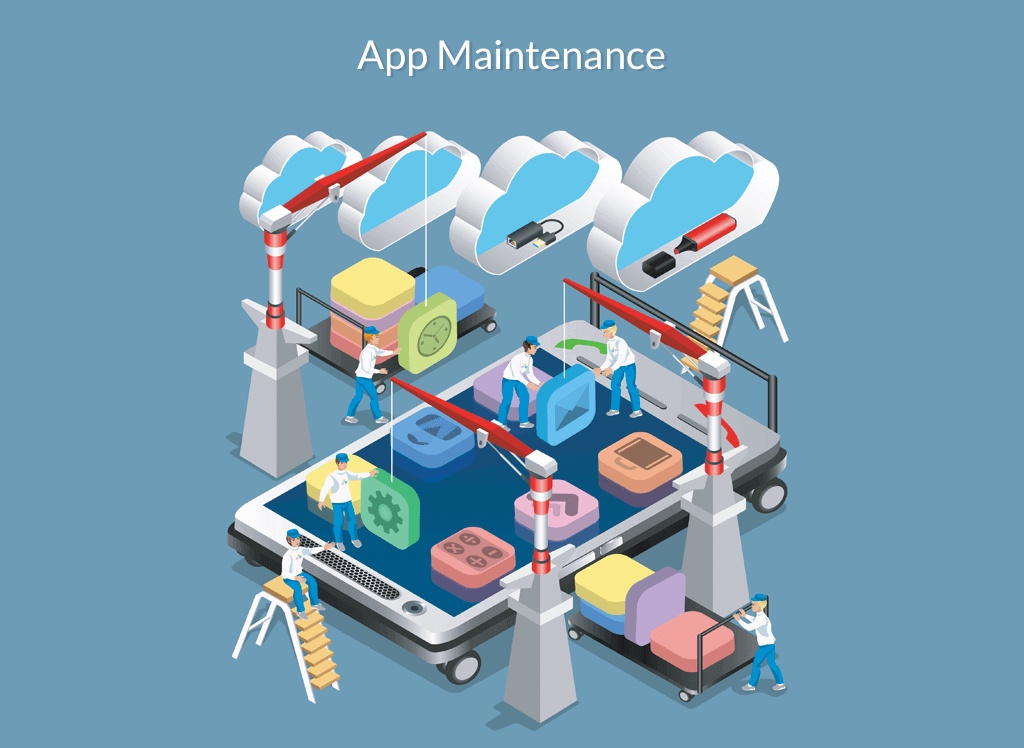 "Ensuring Long-Term Success: App Maintenance Services by Technothinksup Solutions"