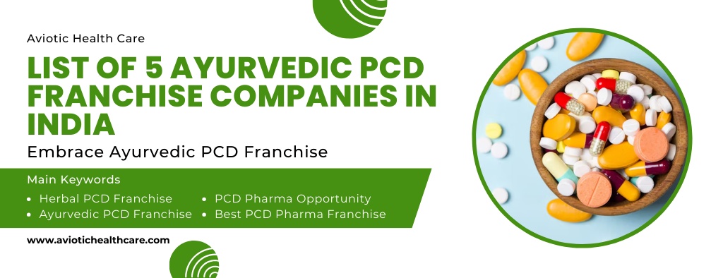 Exploring the Top 10 Ayurvedic PCD Franchise in India
