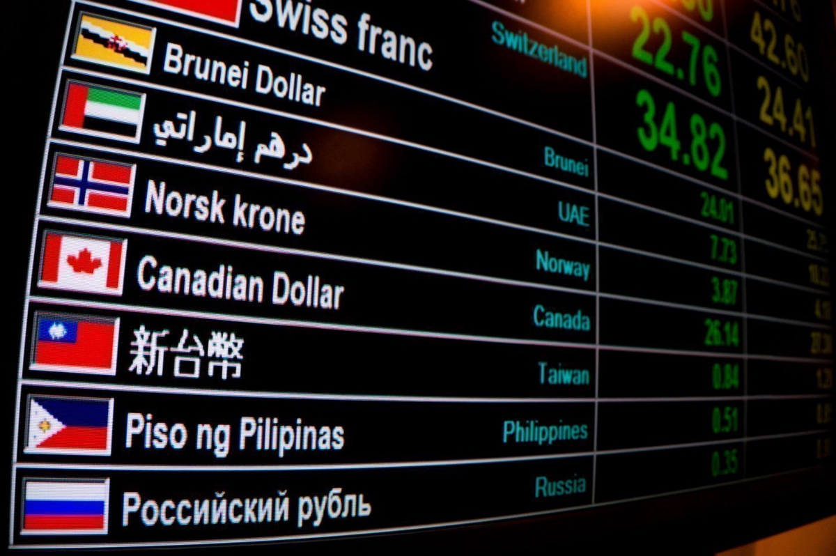 Understanding Exchange Rates: A Comprehensive Guide for Foreign Currency Converter Users