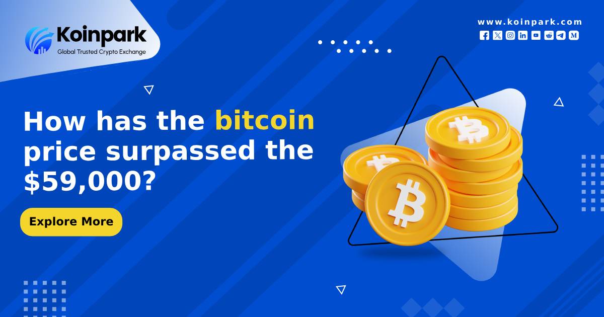How has the bitcoin price surpassed the $59,000?