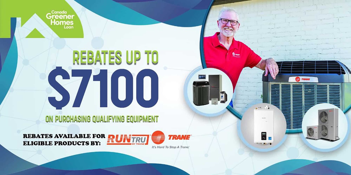 Professionals That Install Heat Pumps