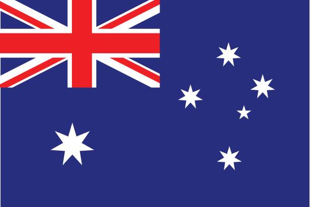 English Language Tests Accepted for Immigration to Australia
