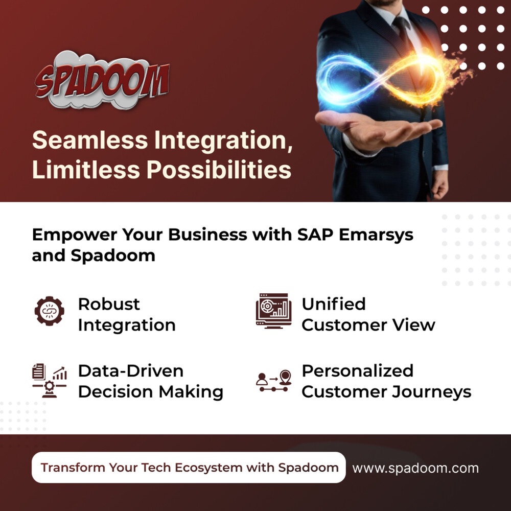 Spadoom's SAP C4C: The Perfect Solution for SAAS Industry