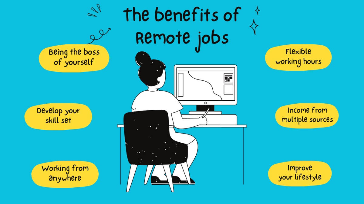 Online Work from Home Jobs: Embracing the Future of Work