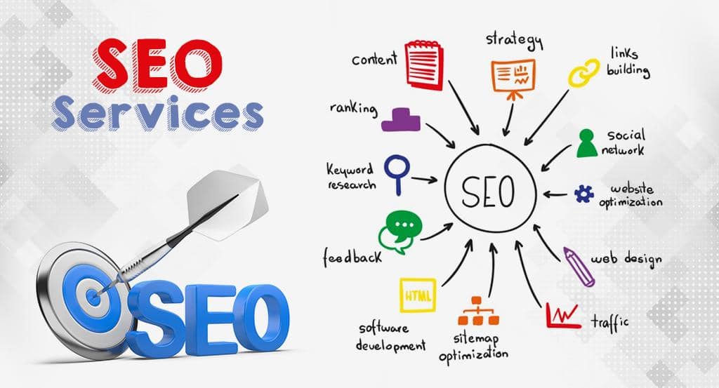 Maximizing Website Potential with Professional UK SEO Services