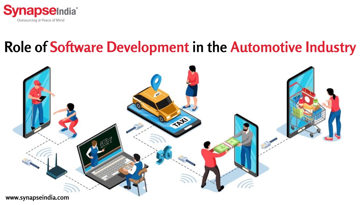 How Software Development is Changing the Future of Automotive Industry?