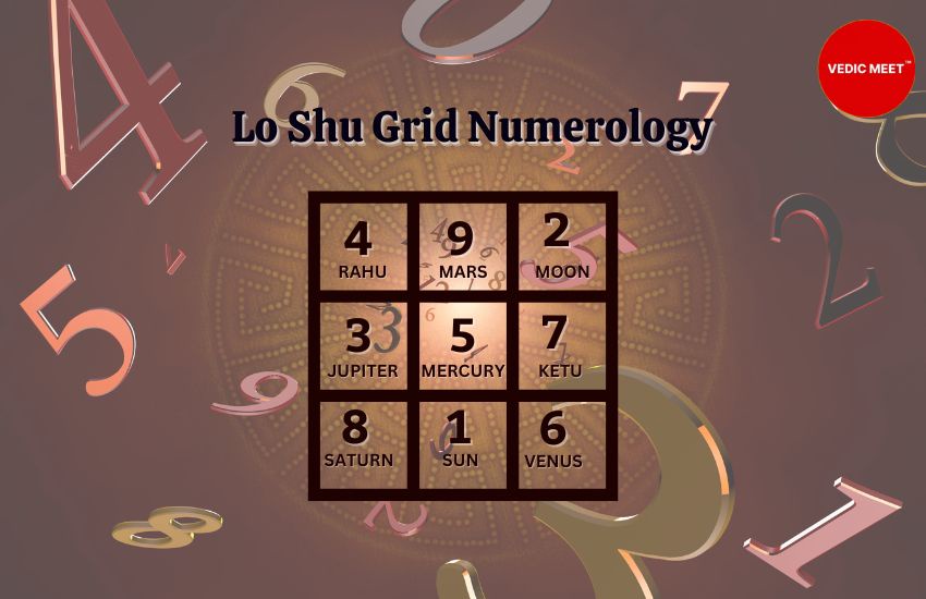 Exploring the Magic of Lo Shu Grid Numerology