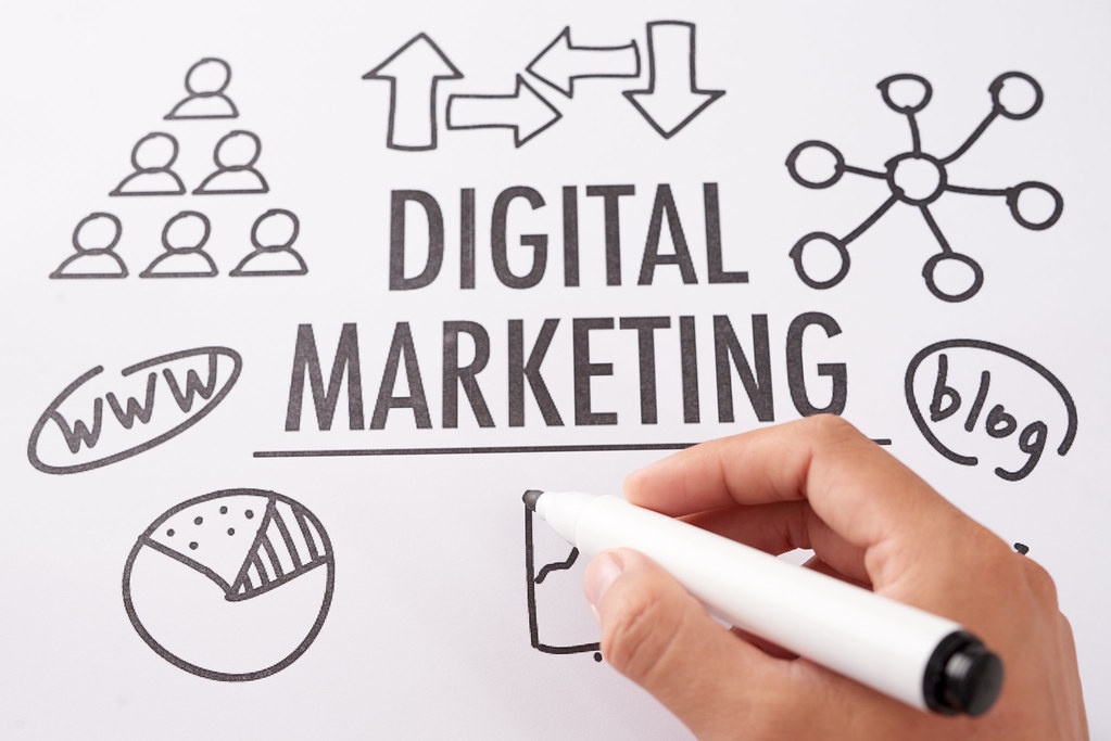 Why You Should Invest in Digital Marketing