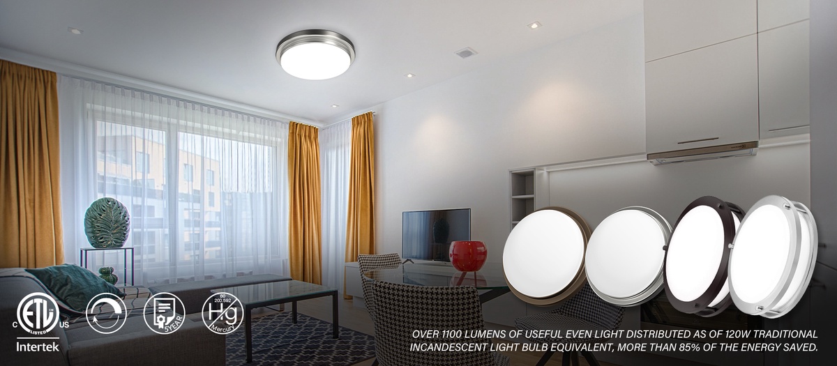 What Is Disk Light Flush Mount and Uses?