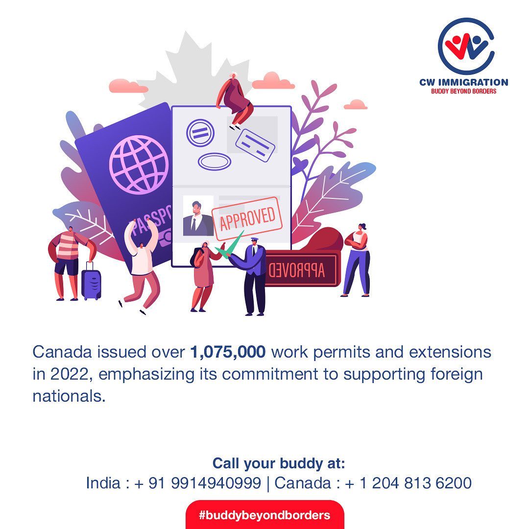 Canadian Immigration System: A Comprehensive Guide to Spouse Open Work Permits and Visitor Visas for Parents