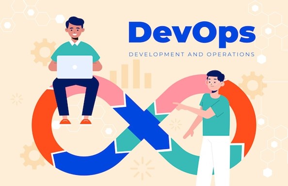 Enhance Software Deployment Speed through Lean DevOps Practices