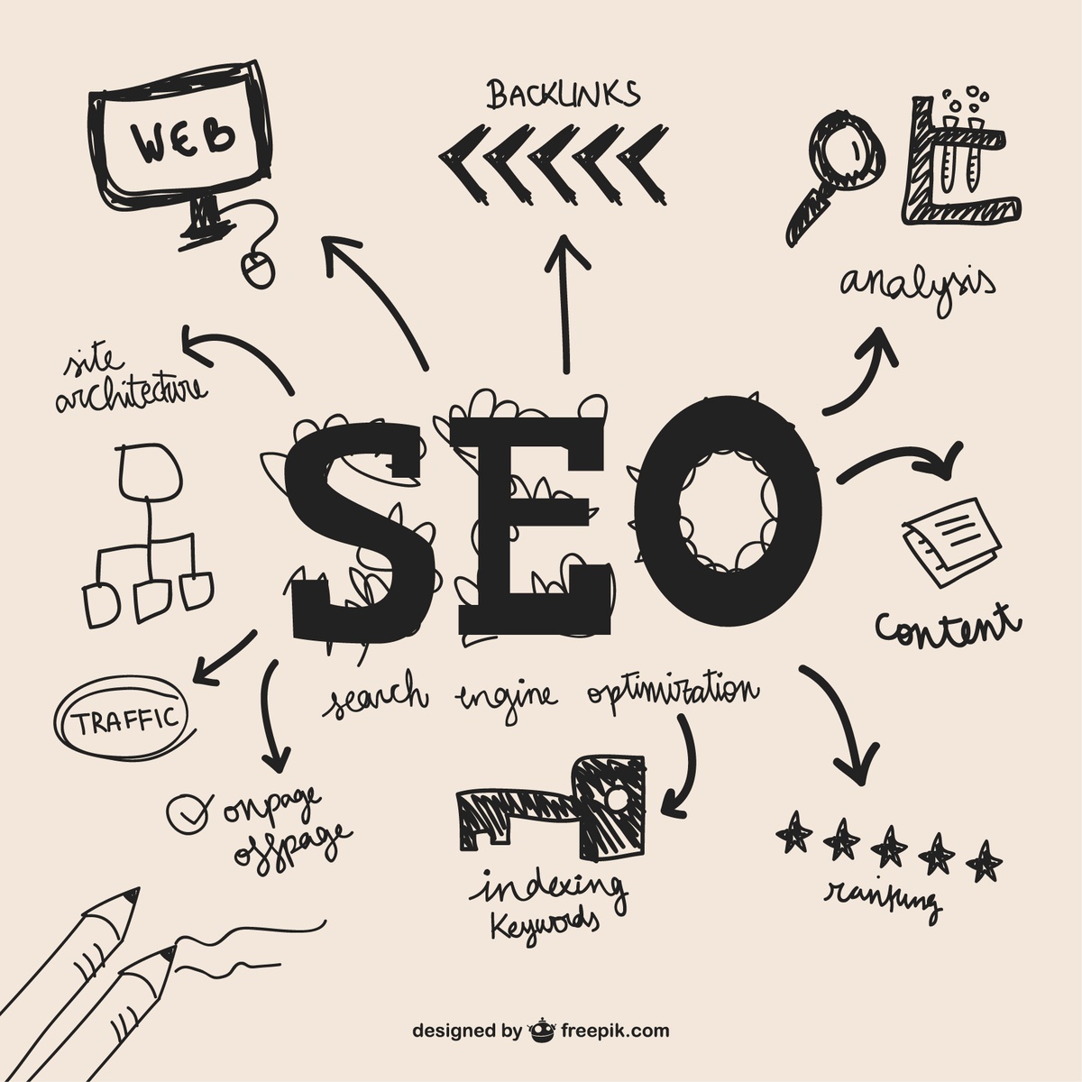 Navigating the Digital Landscape: Finding the Best SEO Company in Ahmedabad