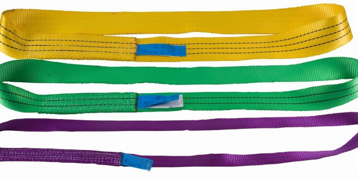 Enhancing Safety and Efficiency: The Versatility of Webbing Slings