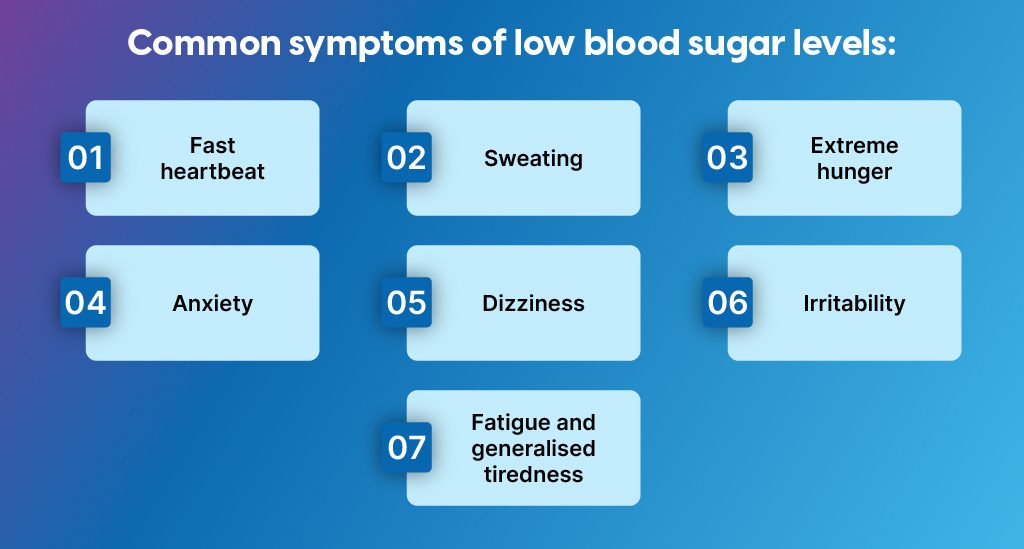 Understanding Blood Sugar Levels When Fasting: A Comprehensive Guide