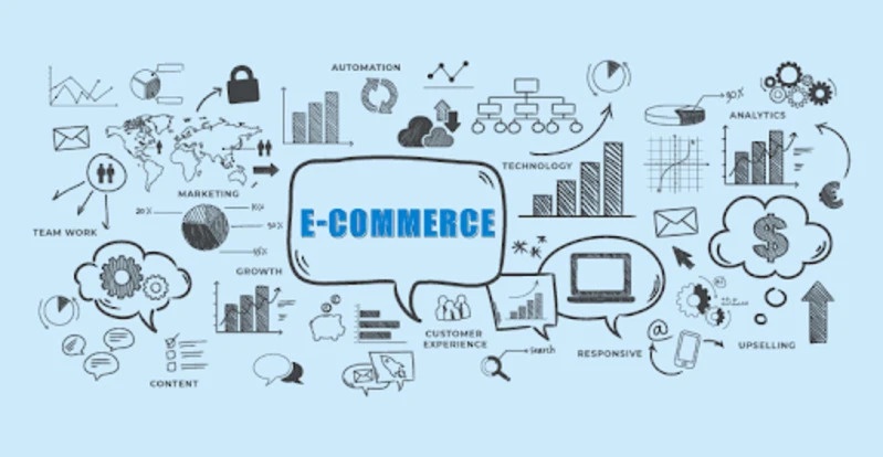 Strategies to Elevate Your eCommerce Business to the Next Level