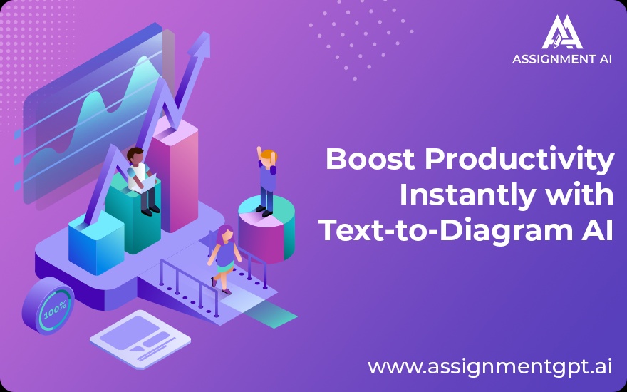 Boost Productivity Instantly with Text-to-Diagram AI