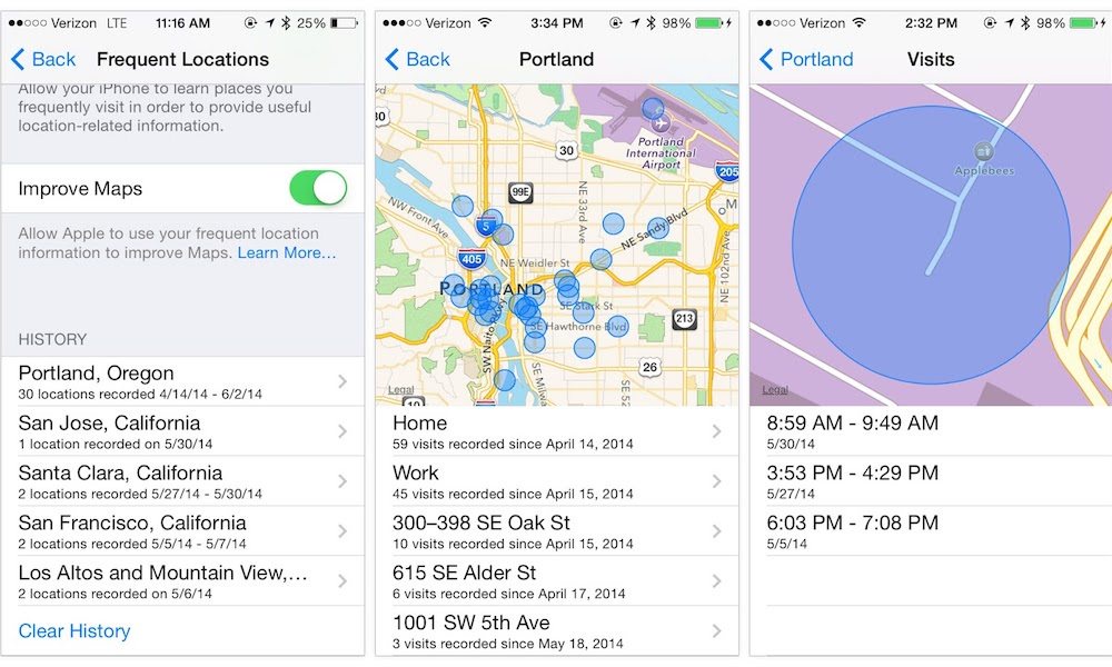 Exploring the Impact of the iPhone Significant Location Feature on Privacy