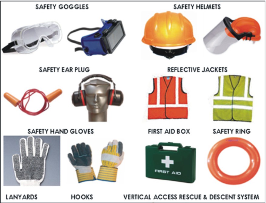 Safety Equipment Suppliers in Dubai: A Comprehensive Guide