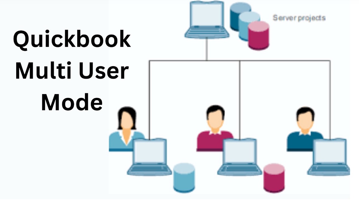A Quick Guide to QuickBooks Multi-User Mode not working.