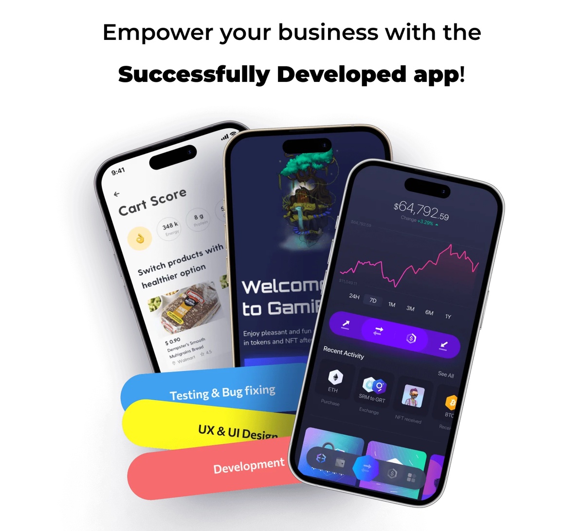 Driving Digital Growth With mobile app development Dubai