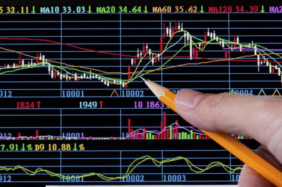 How to Plan an Effective Long-Term Forex Trading Strategy
