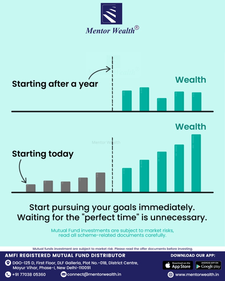 one time investment calculator