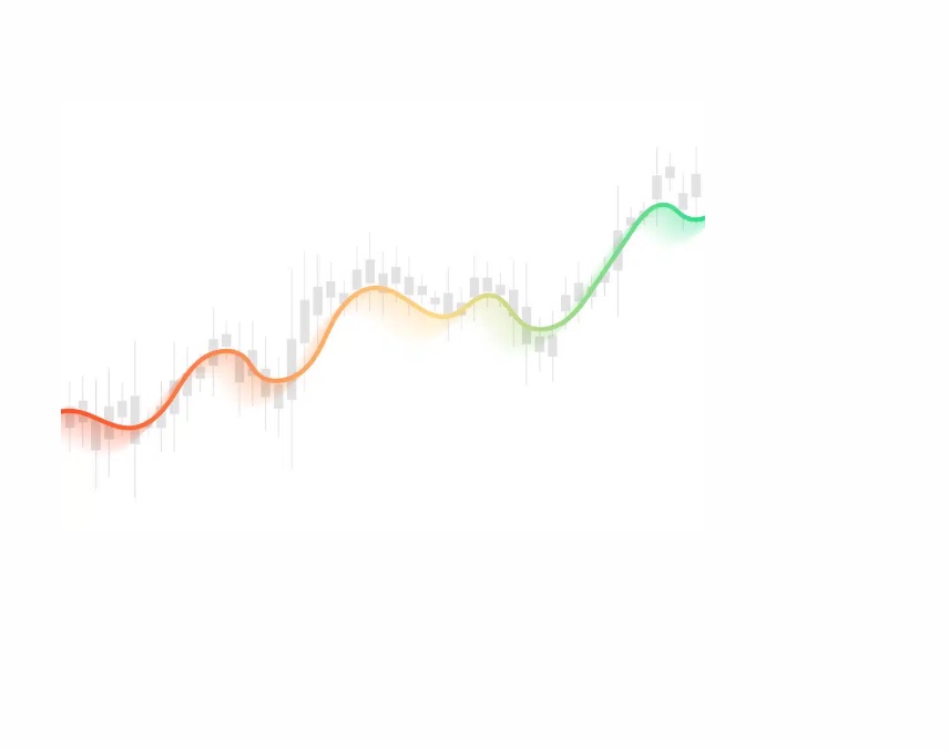 Understanding an Index?