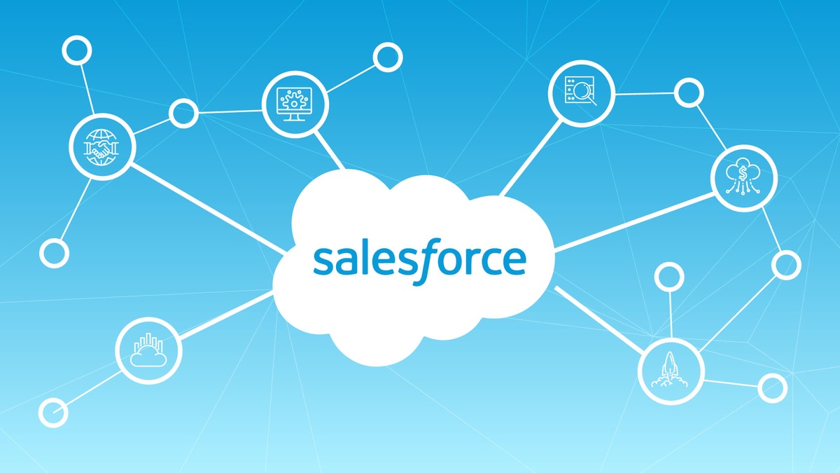 Top 10 Reasons Why Salesforce is Important for your Business!