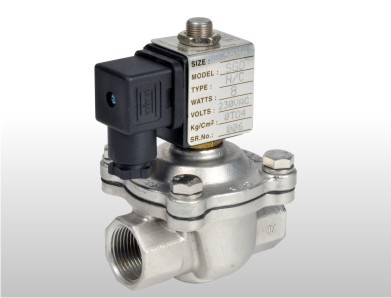 The Future of Flow Control: Innovative Solenoid Valve Technologies