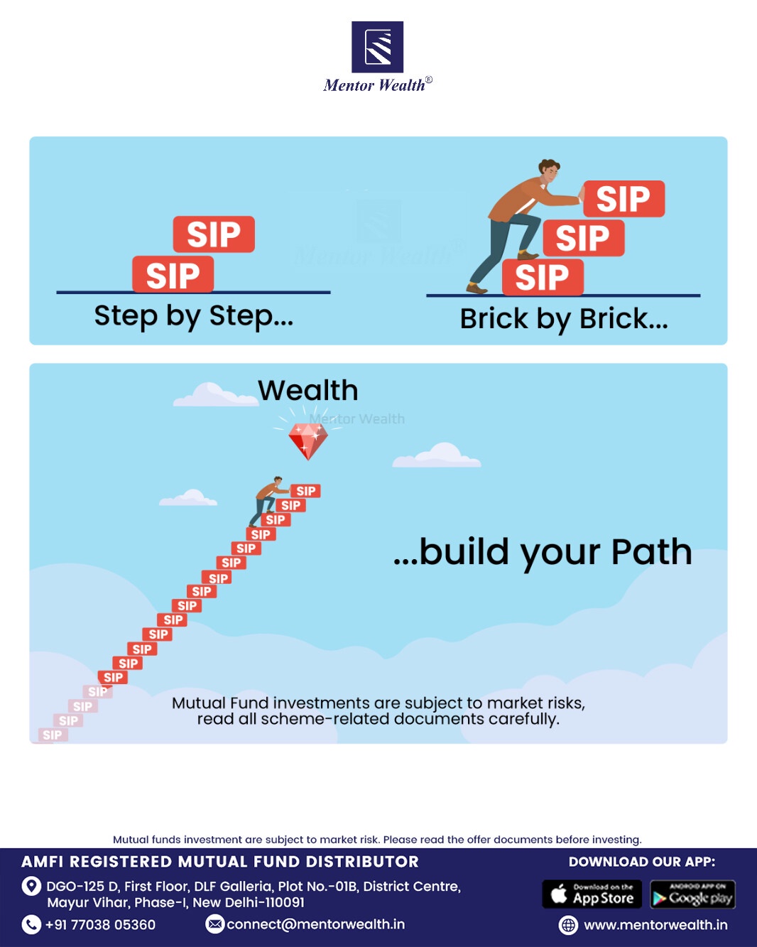 step up sip calculator