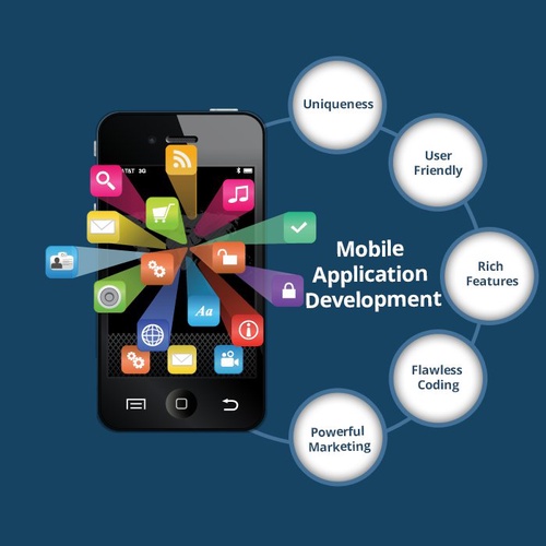 Mastering Mobile App Development: Your Ultimate Guide to Creating Apps for Every Need