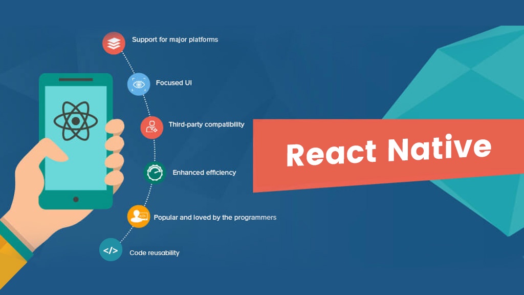 Top React Native Mobile App Development Company in Australia