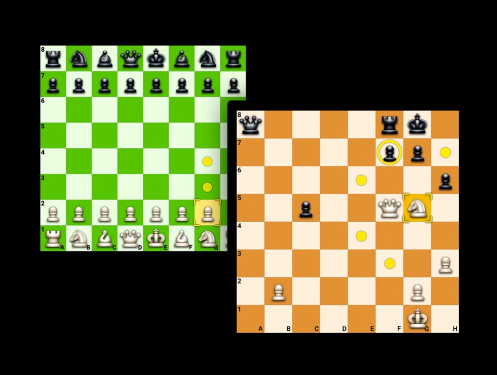 Ways Playing Chess Can Help You Read People