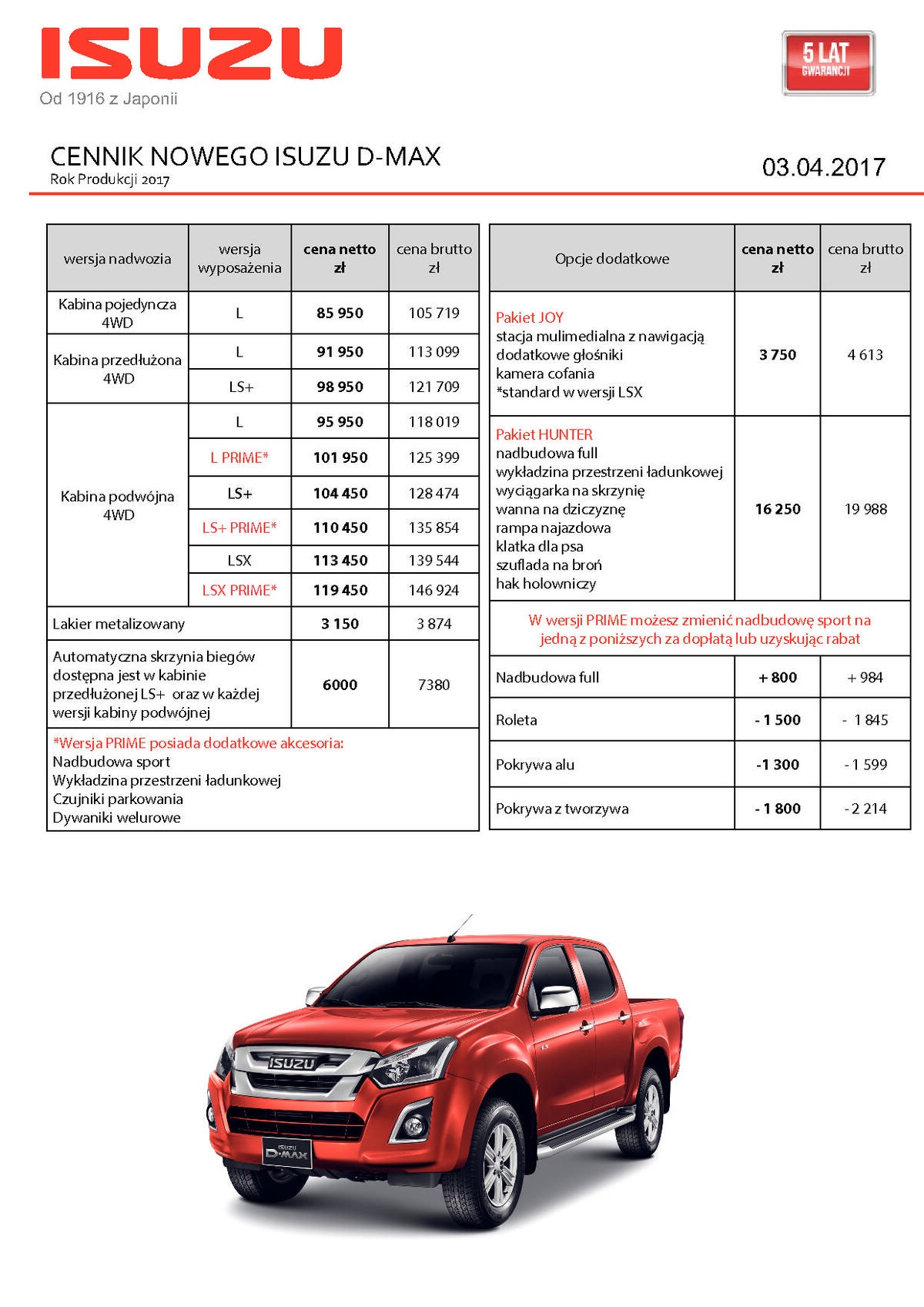 Isuzu Max for Sale: Your Comprehensive Buying Checklist