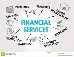Exploring Financial Services: A Comprehensive Guide