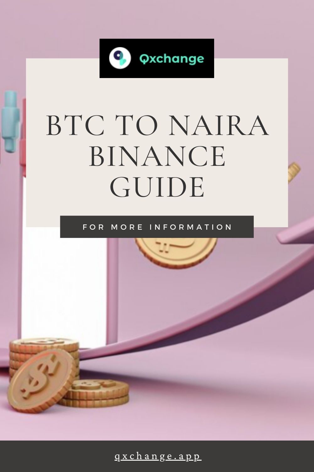 Everything You Need to Know About Binance's BTC to Naira Conversion