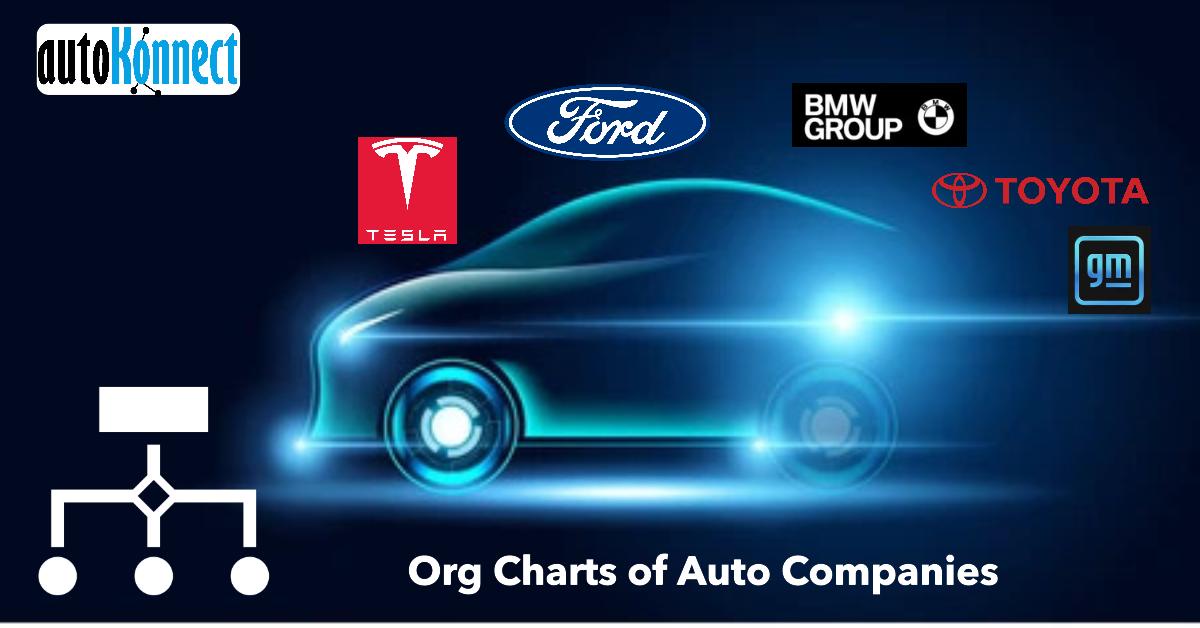 How to Connect with Key Decision-Makers of Auto Giants? Leverage Auto-Based Org Charts
