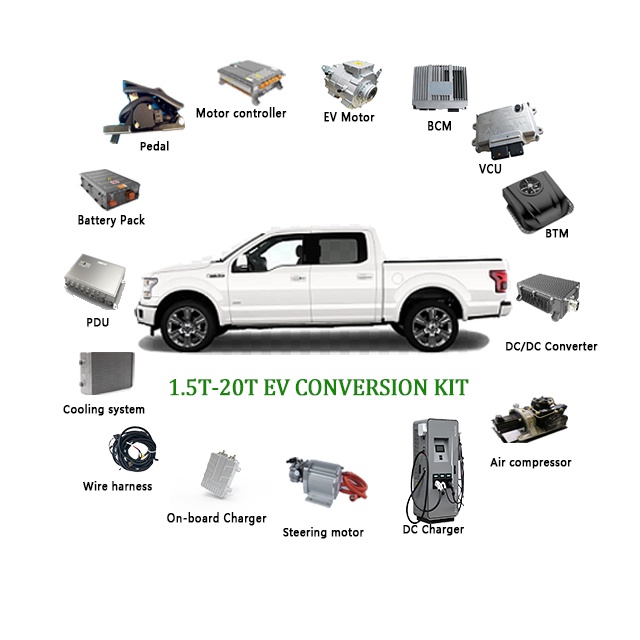 EV Conversion Kit and Clean Power Provider
