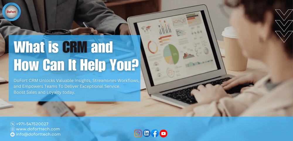 What are CRM softwares? - CRM Software