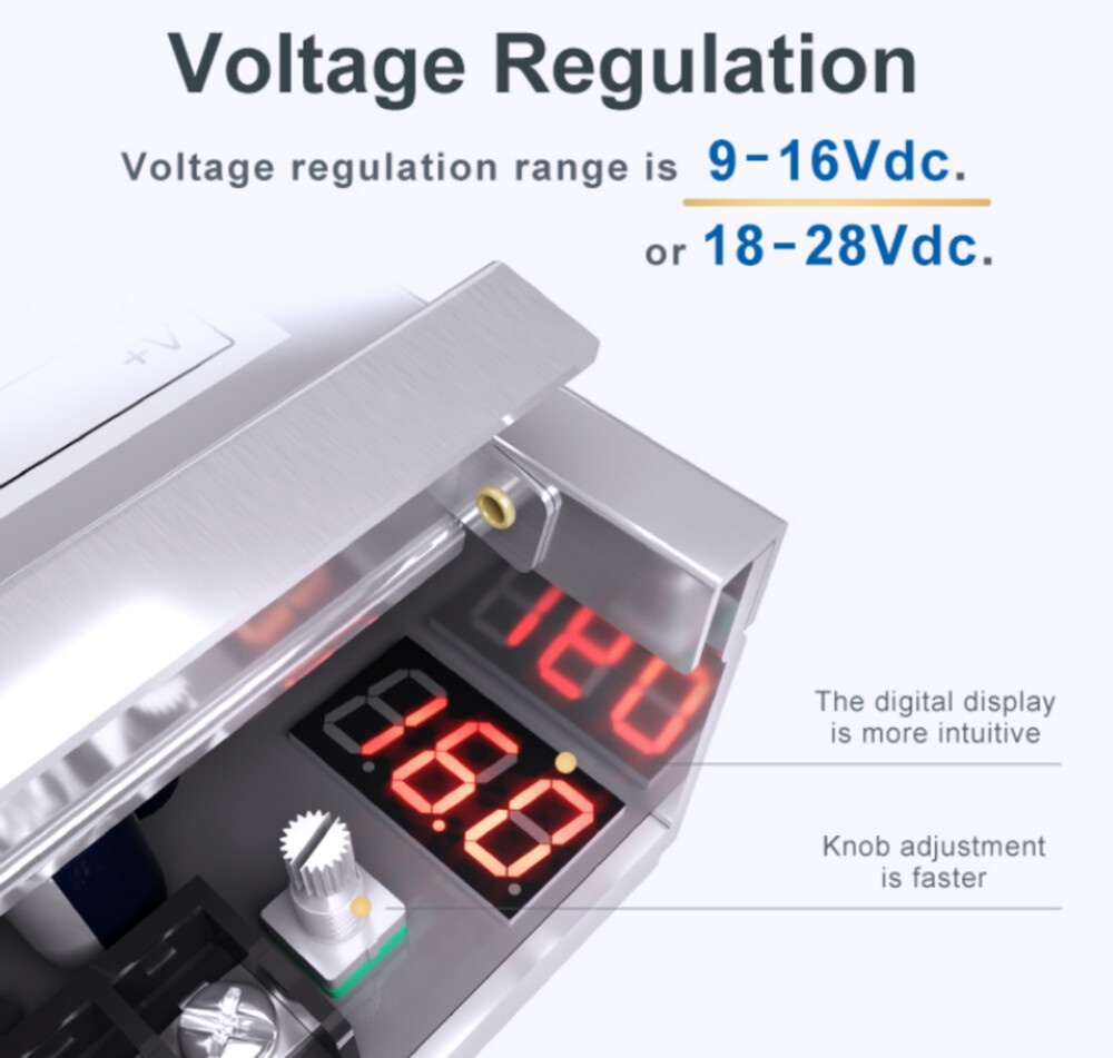 Enhancing LED Lighting with Constant Voltage Drivers