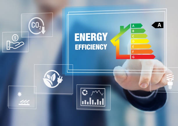 The Impact of Renewable Energy on Global Energy Efficiency